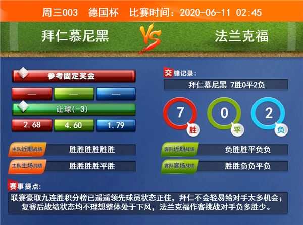  拜仁慕尼黑豪取五连胜，领跑积分榜  